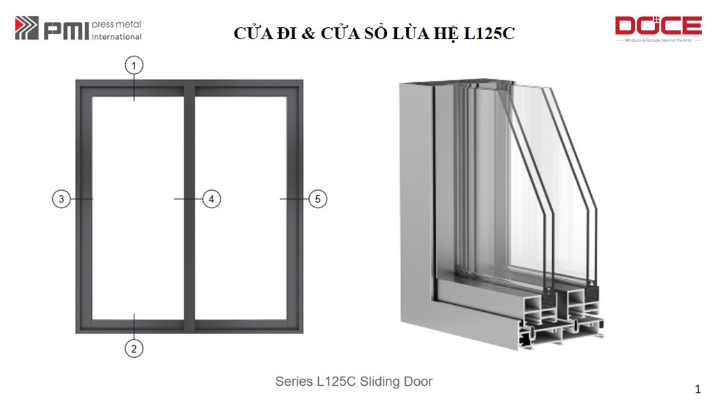 L125C HỆ LÙA SLIM NGOẠI THẤT 9 he lua slim 125c pmi 1