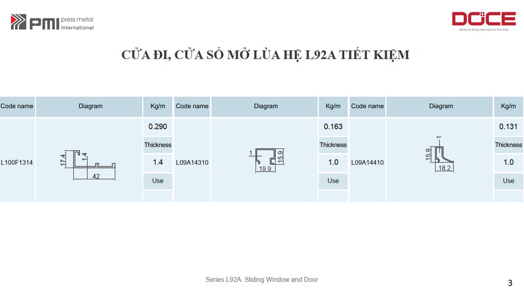 L92A PMI HỆ LÙA TIẾT KIỆM 13 HE LUA L92A TIET KIEM 3
