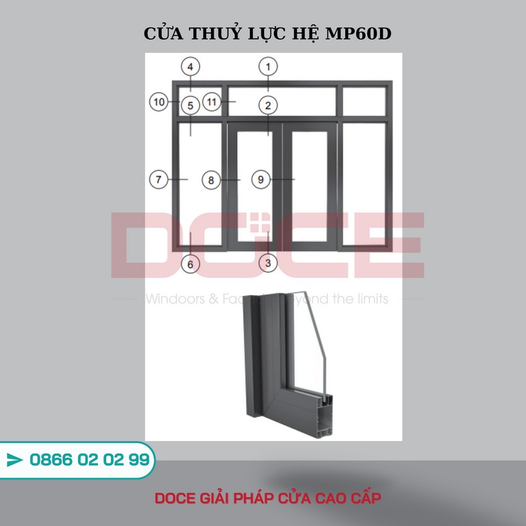 HE THUY LUC MP60D PMI 2