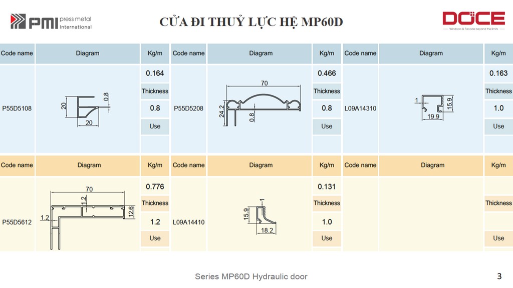 cua di thuy luc he mp60d 3