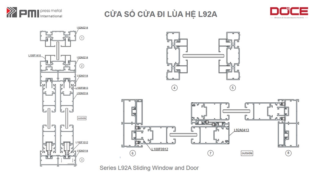 L92A PMI HỆ LÙA TIẾT KIỆM 9 l92a pmi 1