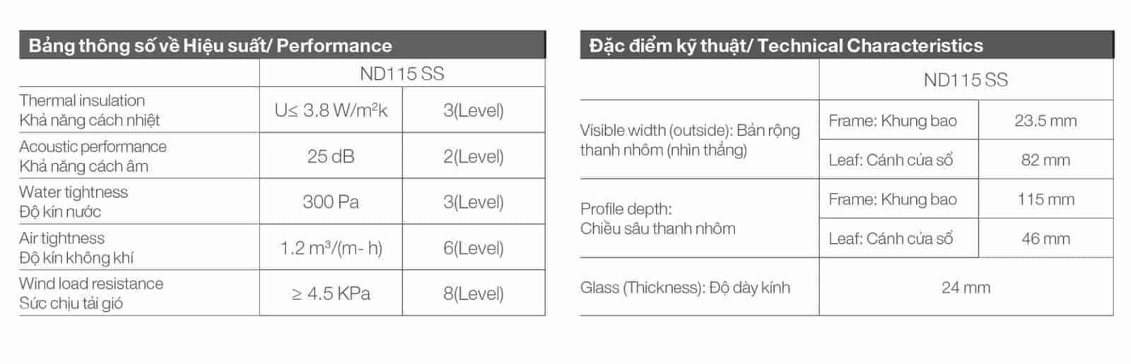 CỬA ĐI MỞ TRƯỢT THƯỜNG NHÔM CIVRO 10 Winboss - Premium Window & Door