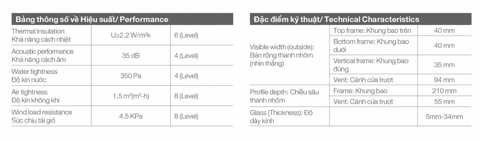 Winboss - Premium Window & Door