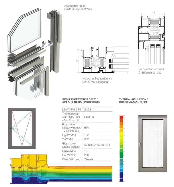 CỬA SỔ MỞ QUAY LẬT VÀO TRONG NHÔM CIVRO 12 Winboss - Premium Window & Door