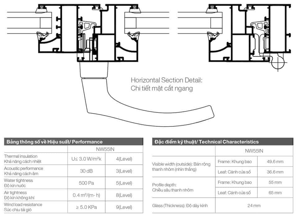 Winboss - Premium Window & Door