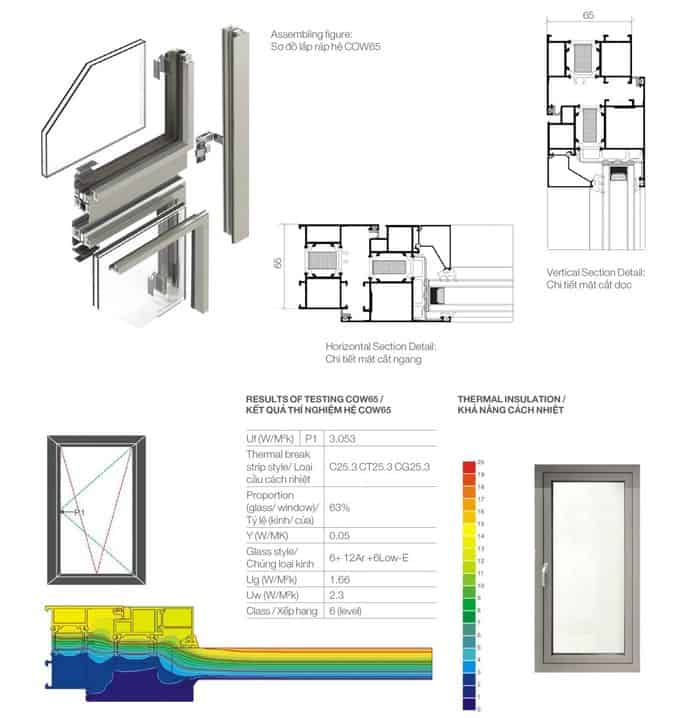 CỬA SỔ MỞ QUAY RA NGOÀI NHÔM CIVRO 12 Winboss - Premium Window & Door