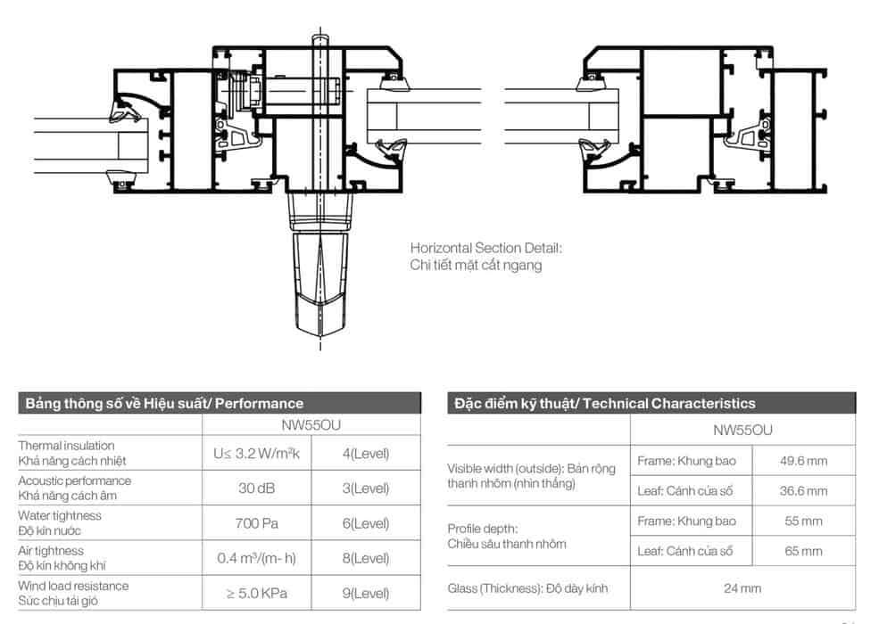 Winboss - Premium Window & Door