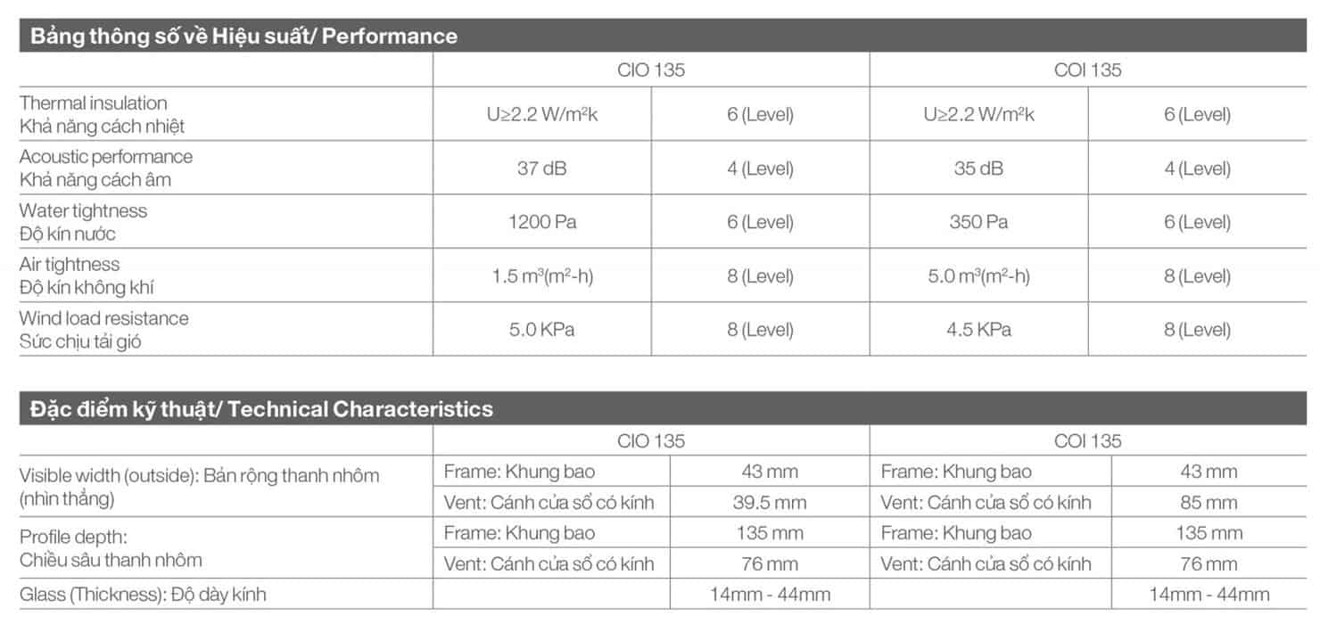 Winboss - Premium Window & Door