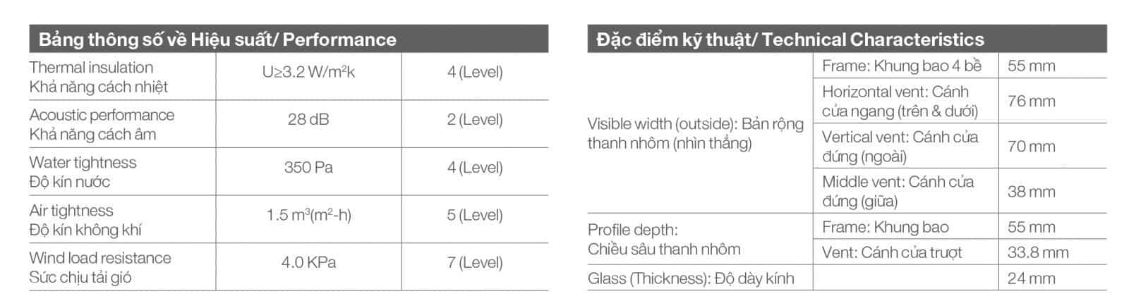 Winboss - Premium Window & Door