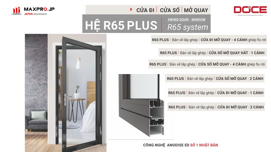 Maxpro Hệ Mở Quay R65 Plus 9 maxpro he R65 plus 1