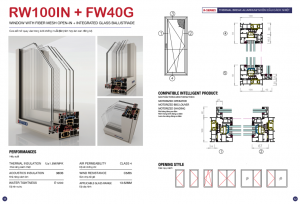 RW100in FW40G