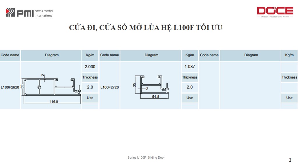 CUA DI CUA SO L100F TOI UU 3