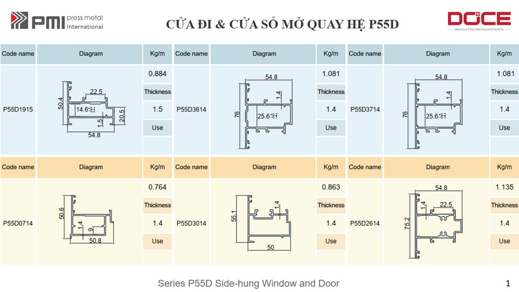 CUA DI MO QUAY P55D 1