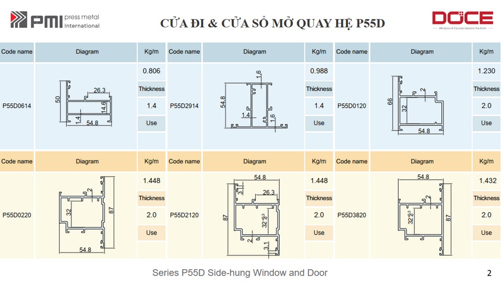 CUA DI MO QUAY P55D 2