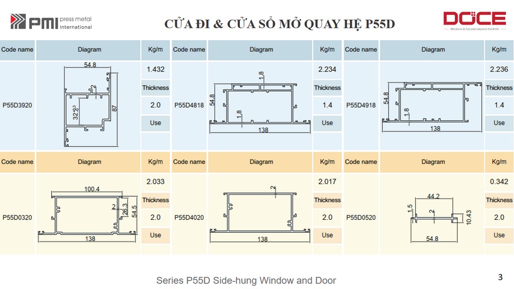 CUA DI MO QUAY P55D 3