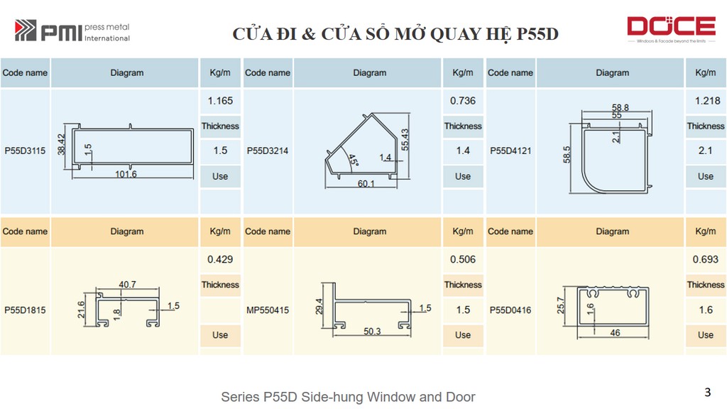CUA DI MO QUAY P55D 4