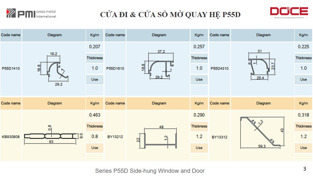 CUA DI MO QUAY P55D 6