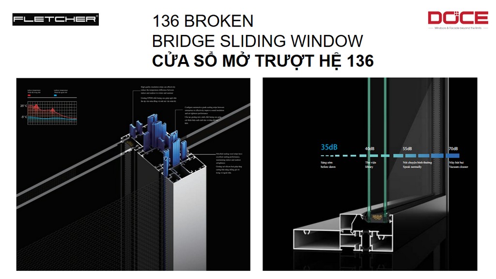 cua so mo truot he 136 fletcher