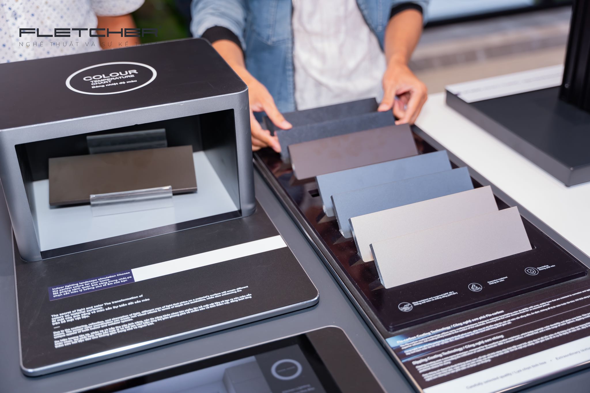 trai nghiem san pham fletcher