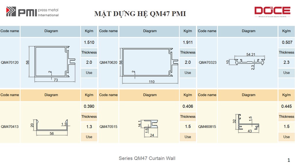 he mat dung qm47