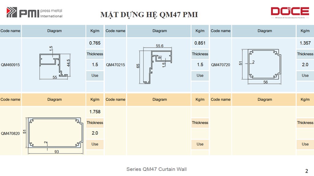 he mat dung qm47 2